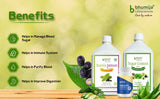 Bhumija Lifesciences Triple Power Diabetes Care Combo: Sugar Care, Karela Jamun & Diabolite